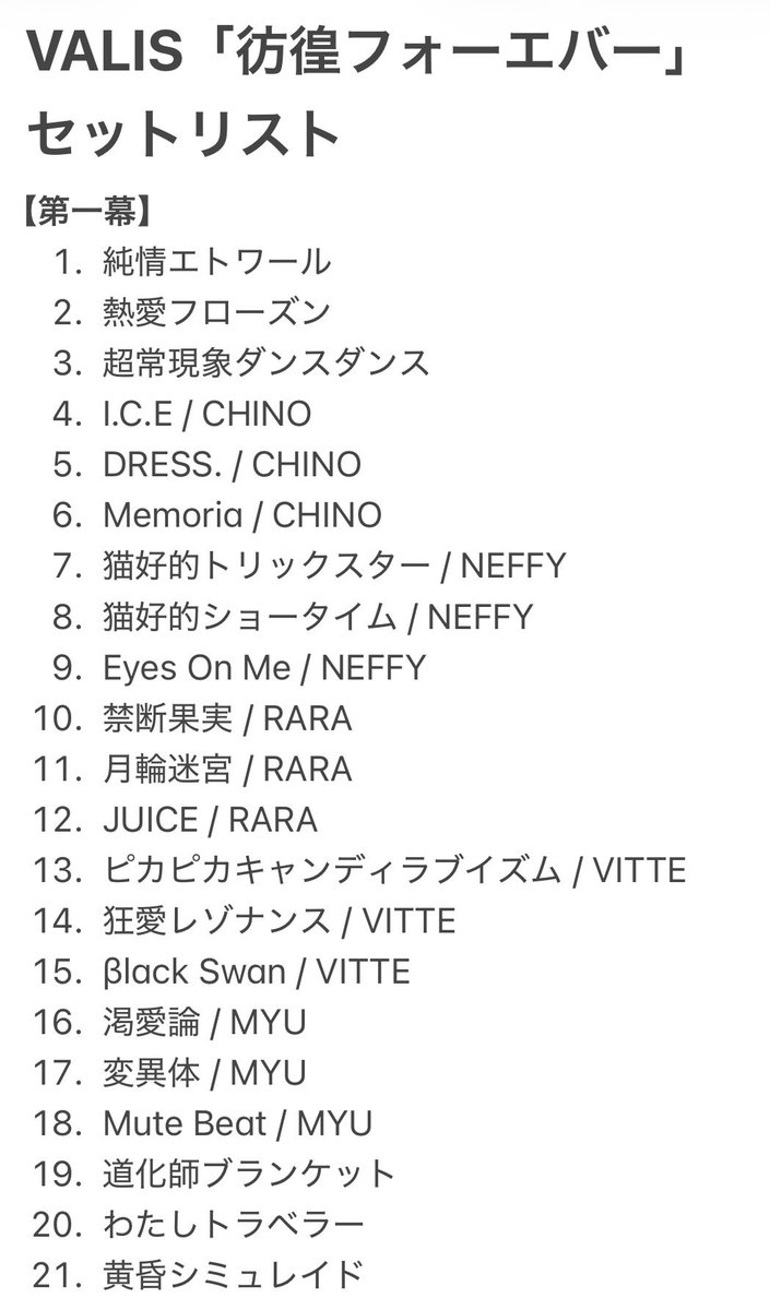 Age Factory  TOUR FINAL ONE MAN セトリ VALIS 7th ONE-MAN LIVE 「彷徨フォーエバー」 セットリスト/セトリ