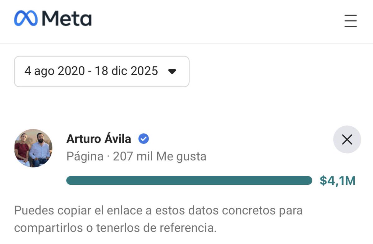 <a href="/arturoavila_mx/">Arturo Ávila.</a> <a href="/AlessandraRdlv/">Alessandra Rojo de la Vega</a> Oye <a href="/arturoavila_mx/">Arturo Ávila.</a>, ¿por qué mejor no nos explicas esos 4 millones de pesitos que metiste en publicidad en redes sociales?