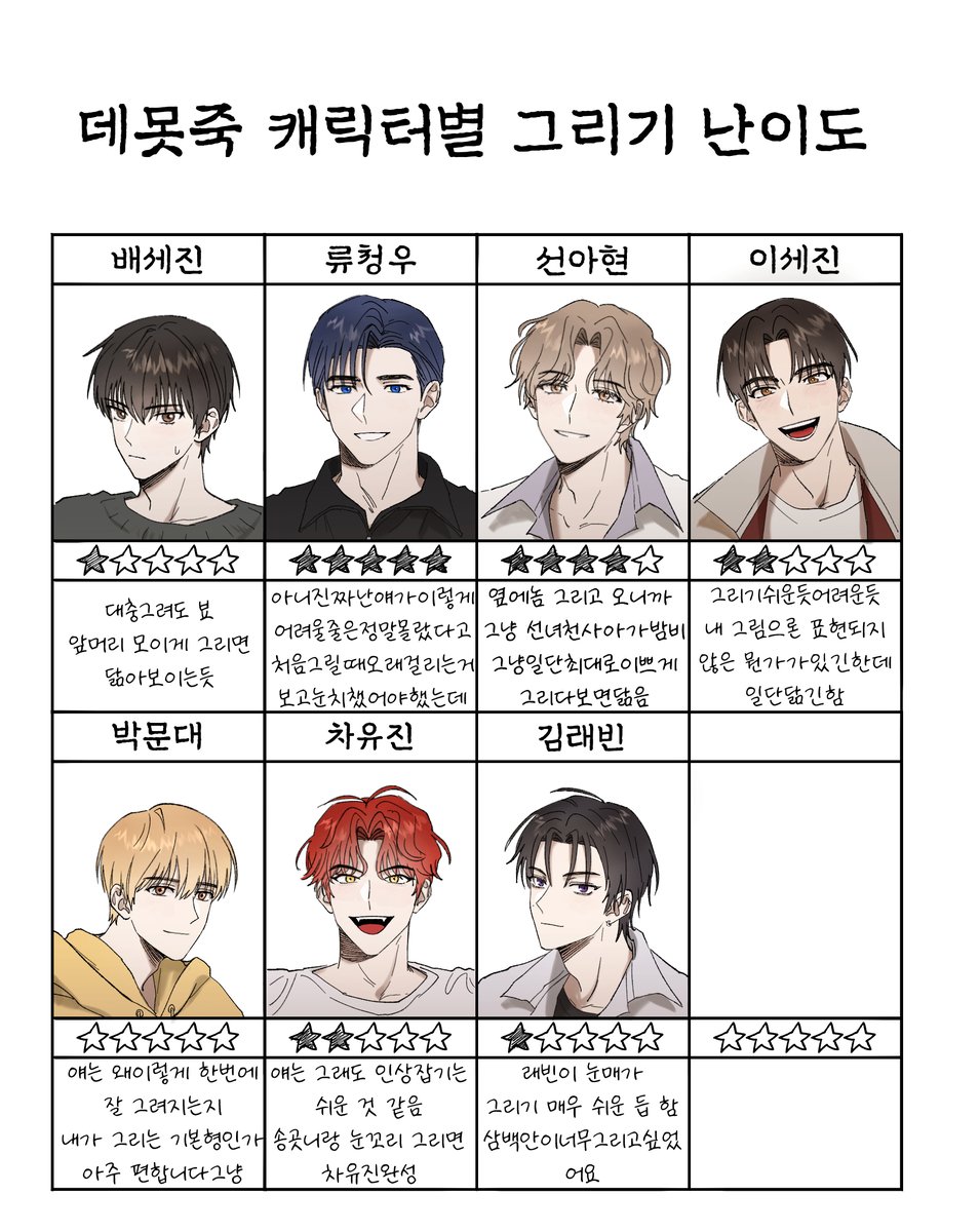 imjaowog's tweet photo. https://t.co/PiStiL01AO