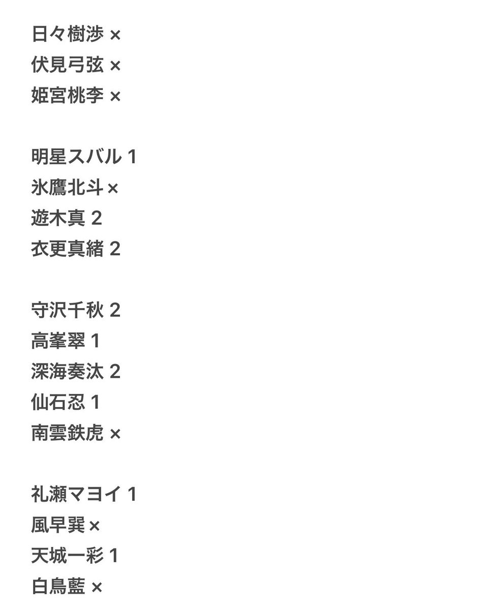 𐙚⸝⸝꙳ tweet media