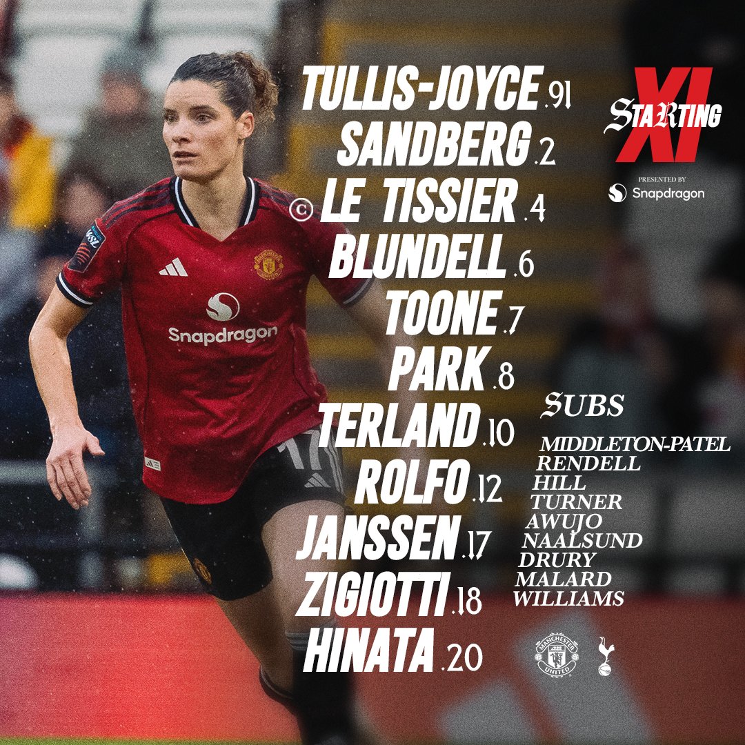 Manchester United Women tweet media