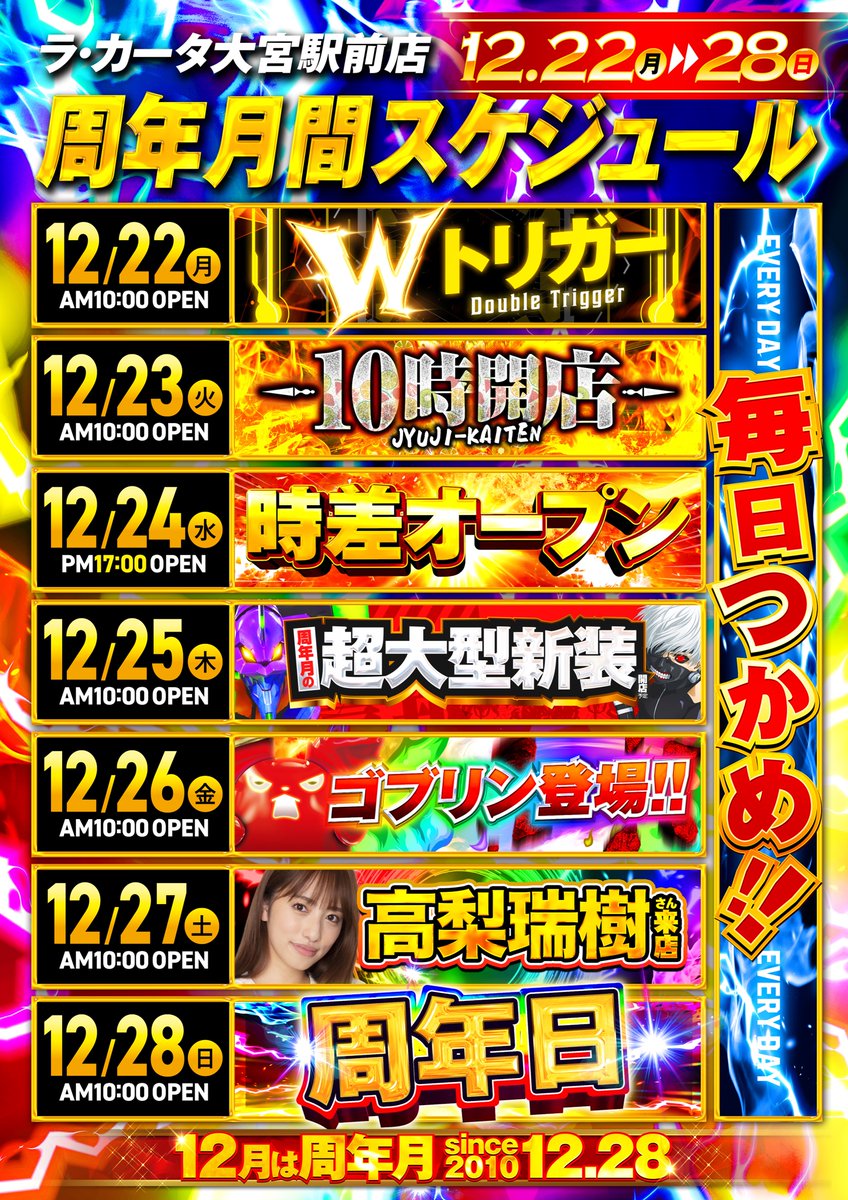 スロっち (@yamanobudou6) / Posts / X