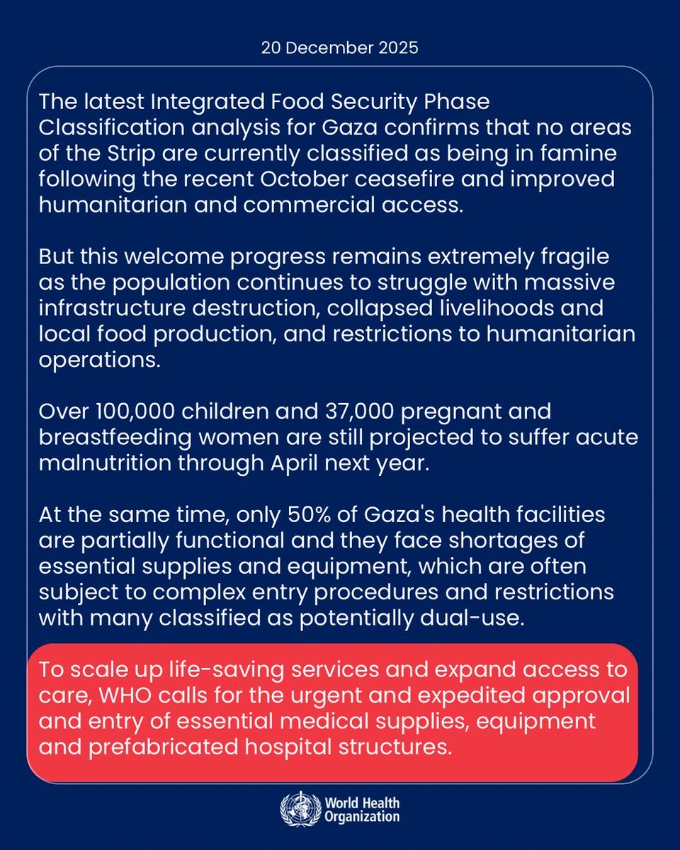 The latest @theIPCinfo analysis for #Gaza confirms that no areas of the  Strip are currently classified as being in famine following the recent  October ceasefire and improved humanitarian and commercial access. But