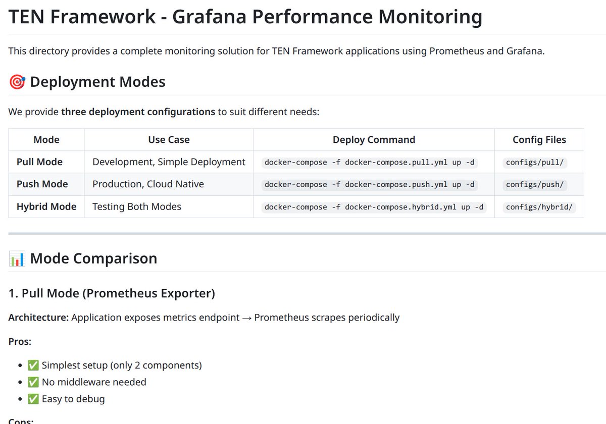 TEN Framework tweet media