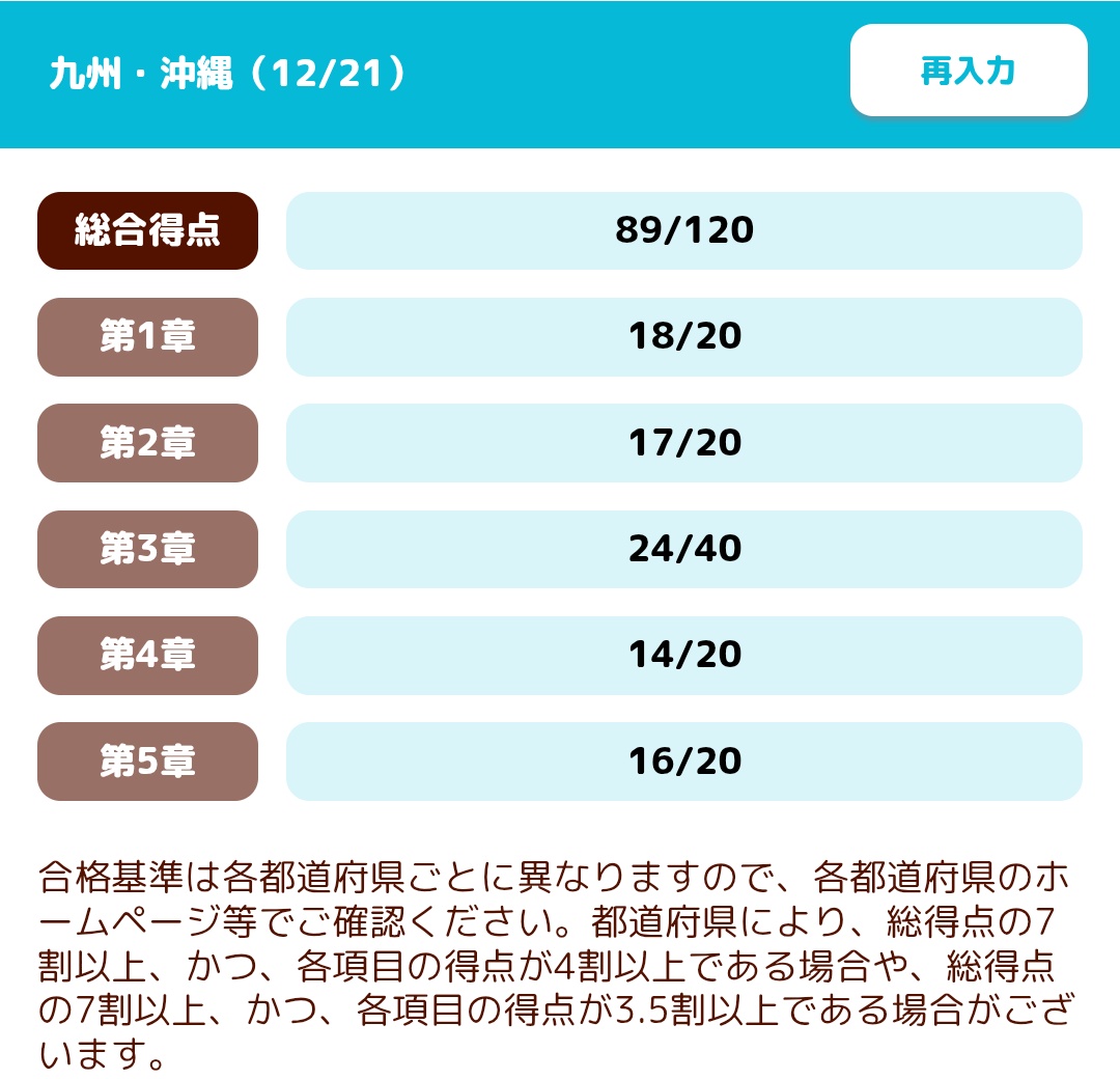 登録販売者 mqdefault.jpg