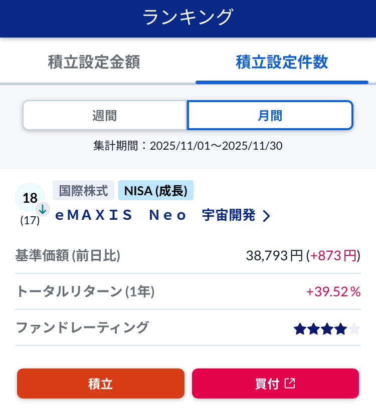 tonarinomiyochan です⭐ 5年間右肩上がり宇宙ヤバ NISAの成長投資枠、激アツ
