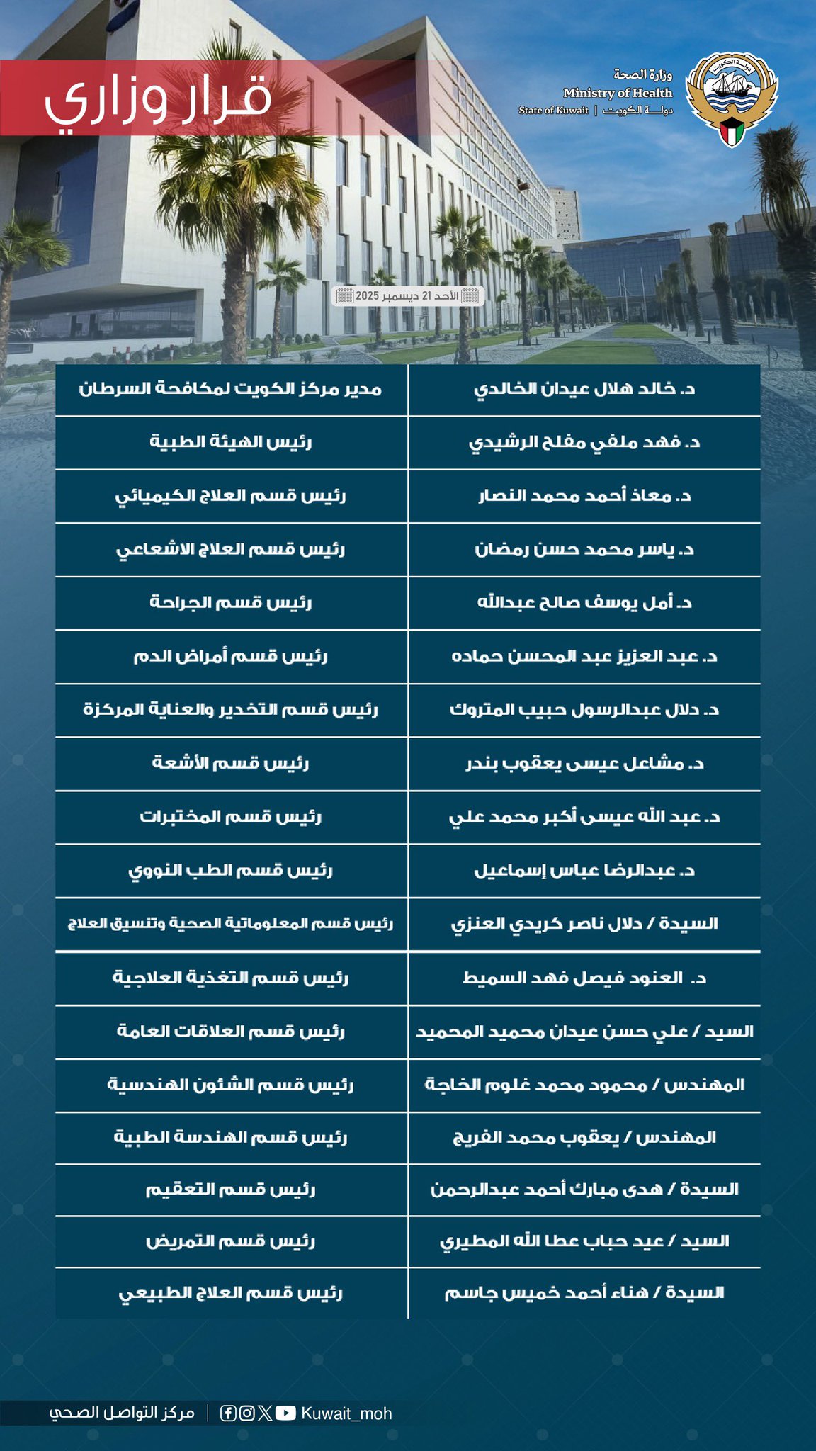 تسمية مدير المركز ورؤساء الهيئة الطبية والأقسام الطبية والفنية والإدارية في #مكافحة_السرطان 