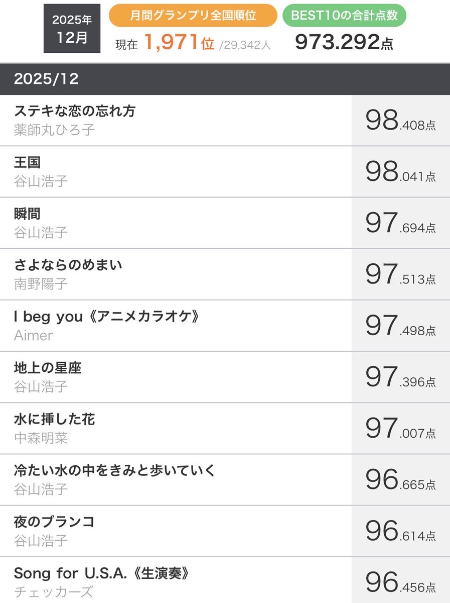 みっちゃん【公式】 (@mitchan5) / Posts / X