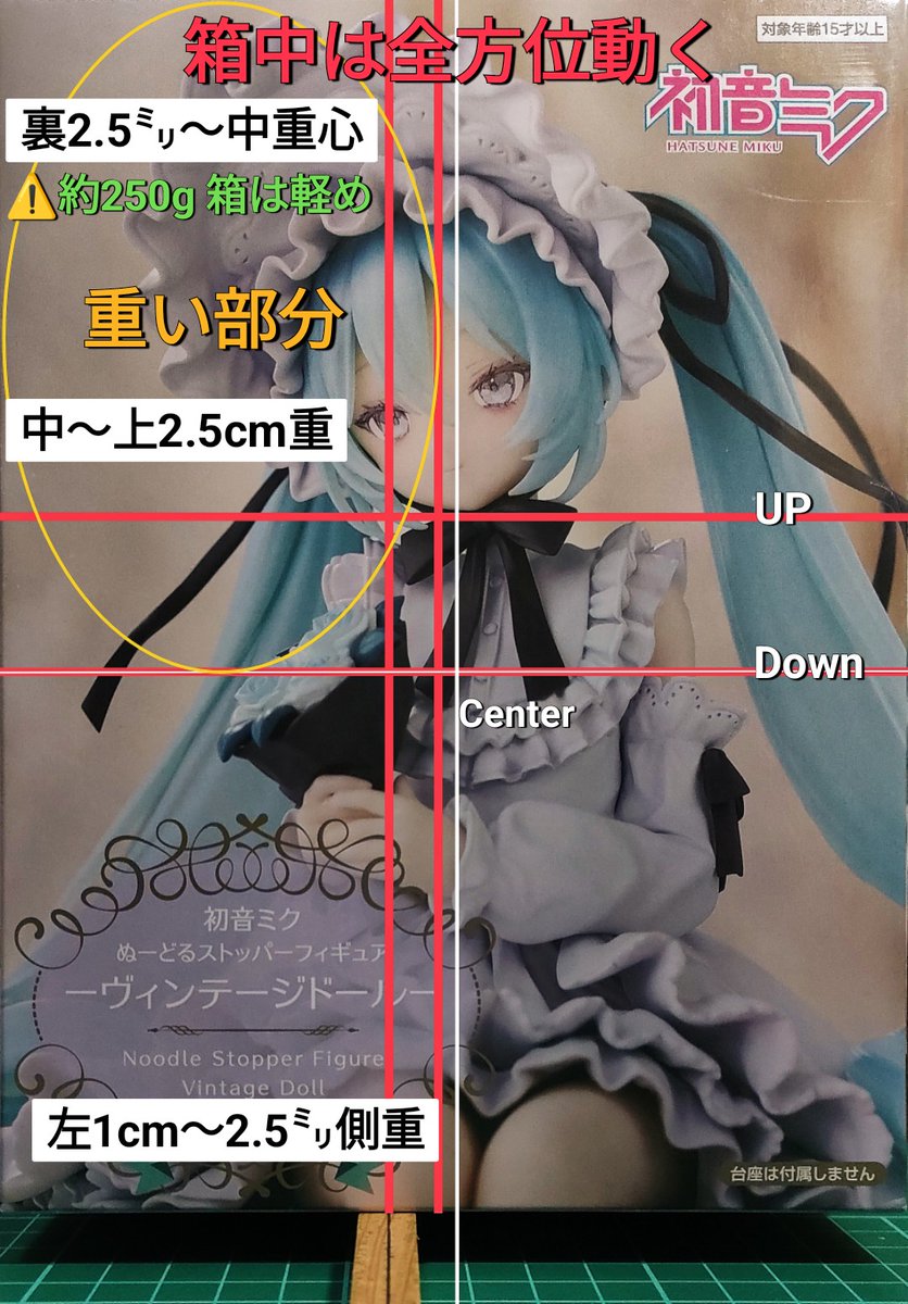 重心情報 初音ミクシリーズ ぬーどるストッパーフィギュア