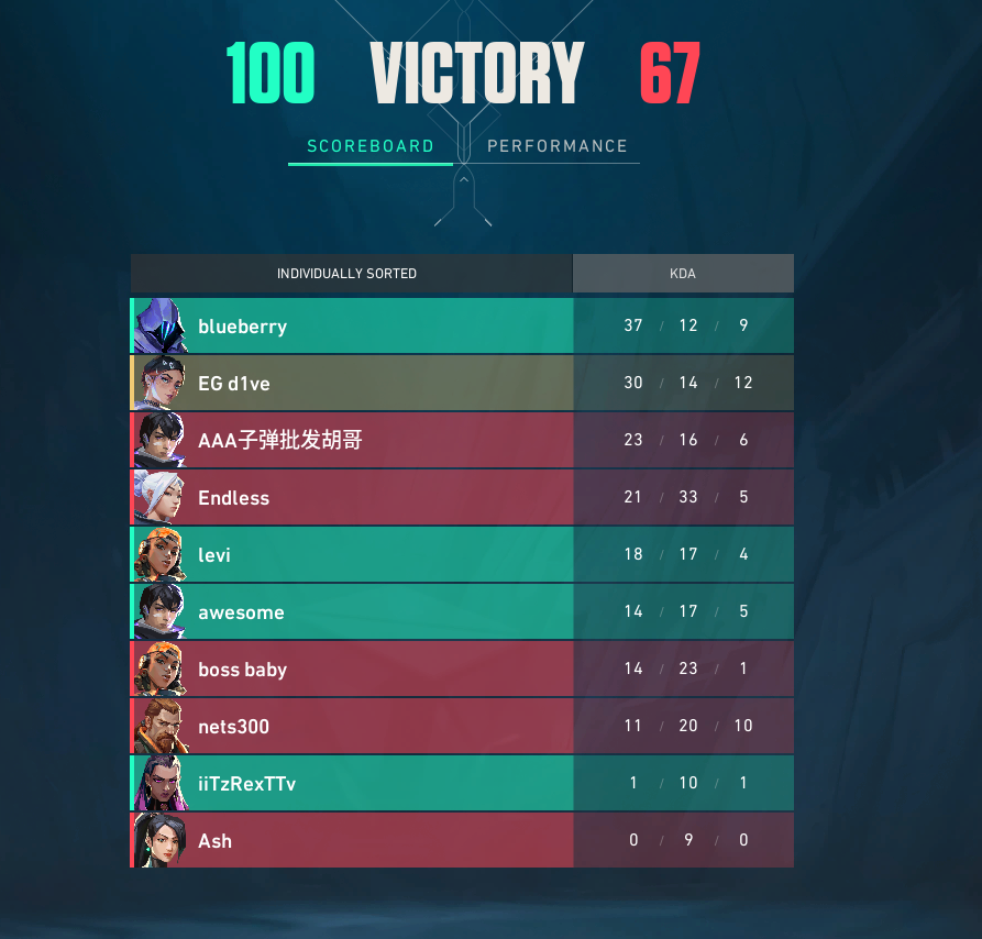 EG d1ve tweet media