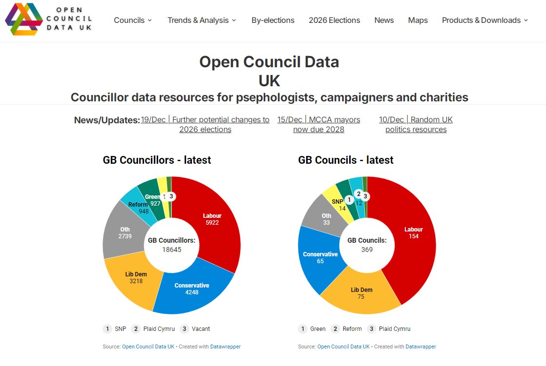 Will Frass 🔶🌈🇪🇺 tweet media