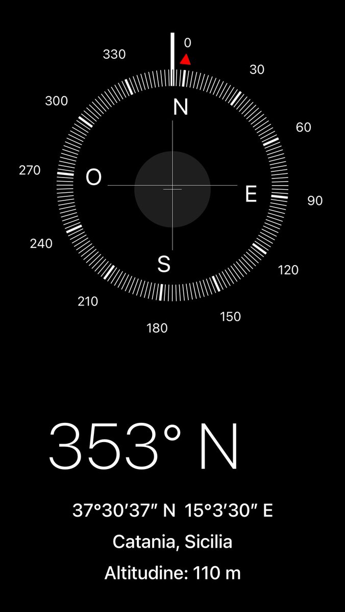 I satelliti 🛰️ vedono tutto ma  📡 non capiscono niente.