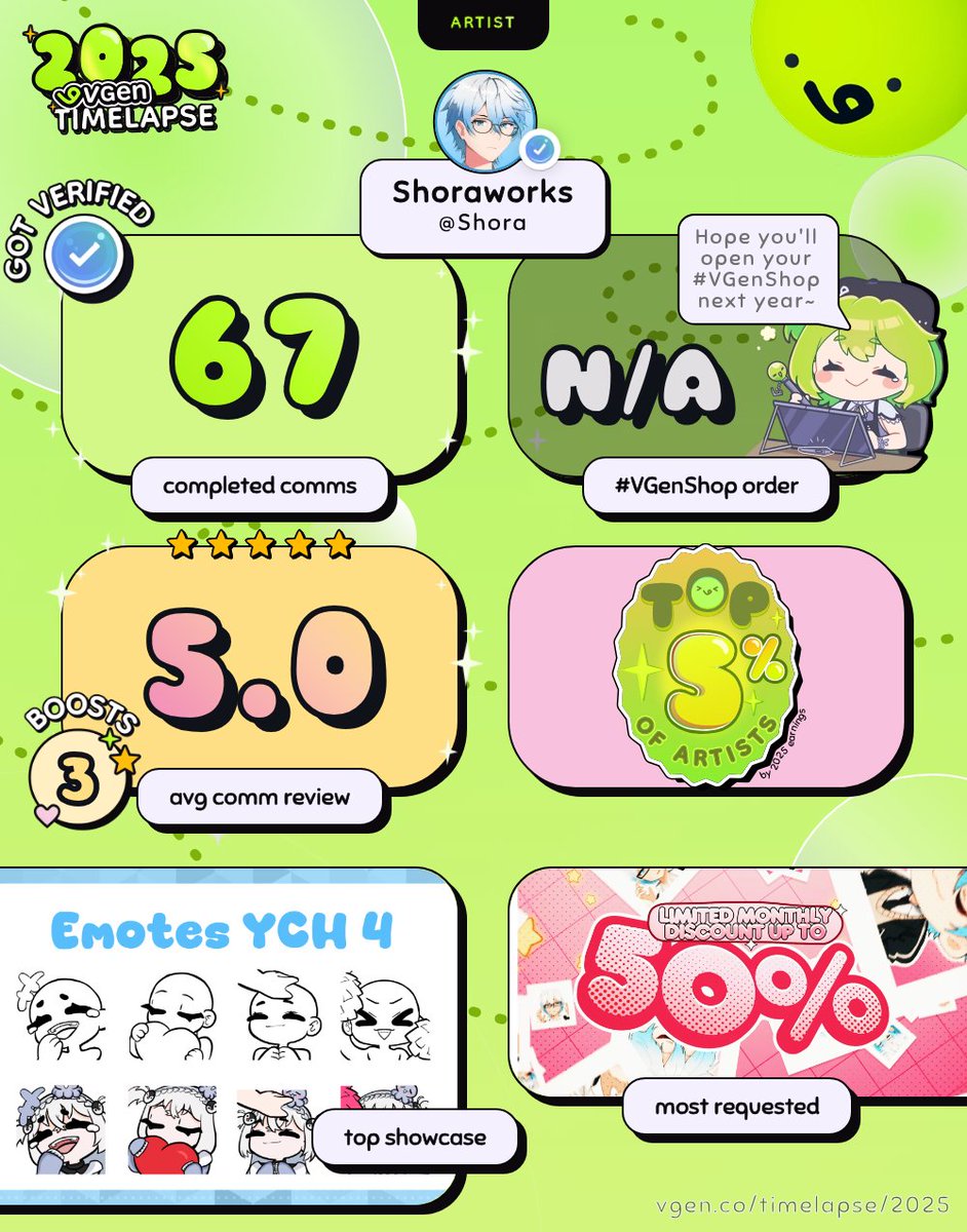 ShoraWorks's tweet image. I’m really grateful for all the trust, kindness, and support you’ve given me through my work. Every project and interaction meant a lot to me

It’s been a meaningful journey filled with learning and growth, and I’ll keep doing my best next year, tysm guys!
#2025VGenTimelapse