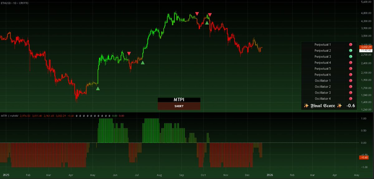 Bitplayer tweet media