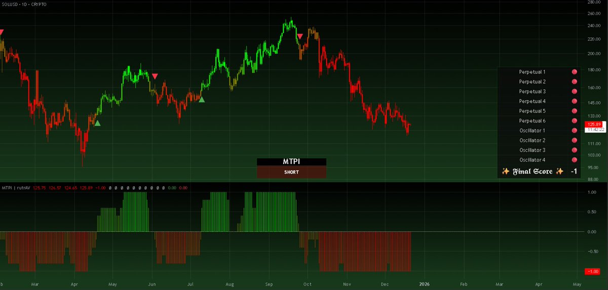 Bitplayer tweet media