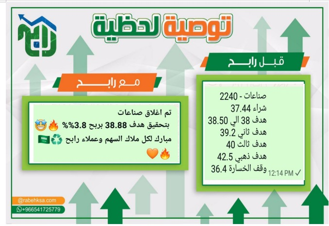 rabbbeh9988's tweet photo. تتوالي الارباح مع #رابح 💸💸
#صناعات      تحقق 3.8%
تبي توصية اليوم ؟🔥

ارسل #توصية وأبشر ↓
https://t.co/9ByB3ESode

#تاسي #تداول_السعودية #السوق_السعودي #توصيات_الاسهم_السعودية #السوق_الامريكي بودي ماسترز اس تي سي الإنماء الراجحي سلوشنز المنجم الصناعات كاتريون ساكو باتك أسترا هرفي دراية أمريكانا جاهز سيسكو ساسكو قو