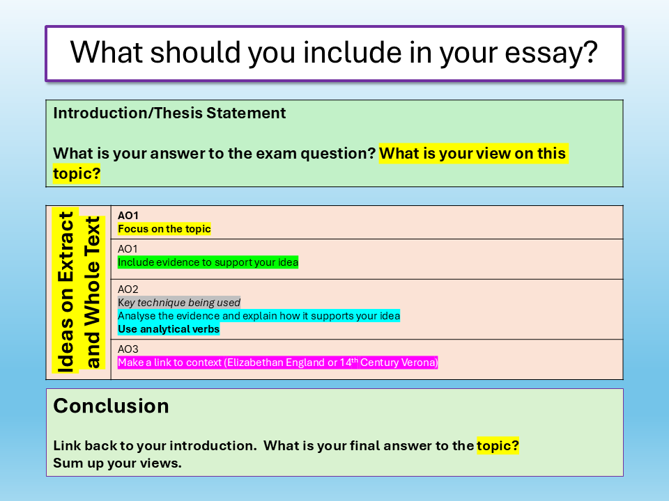 FREE English 2026 Romeo and Juliet exam revision guide. It's impossible to predict the questions, but this free resource covers key areas students need to explore:
tes.com/teaching-resou…
#teamenglish #edutwitter #teachertwitter #gcses #gcses2026 #teachers #teach #teaching