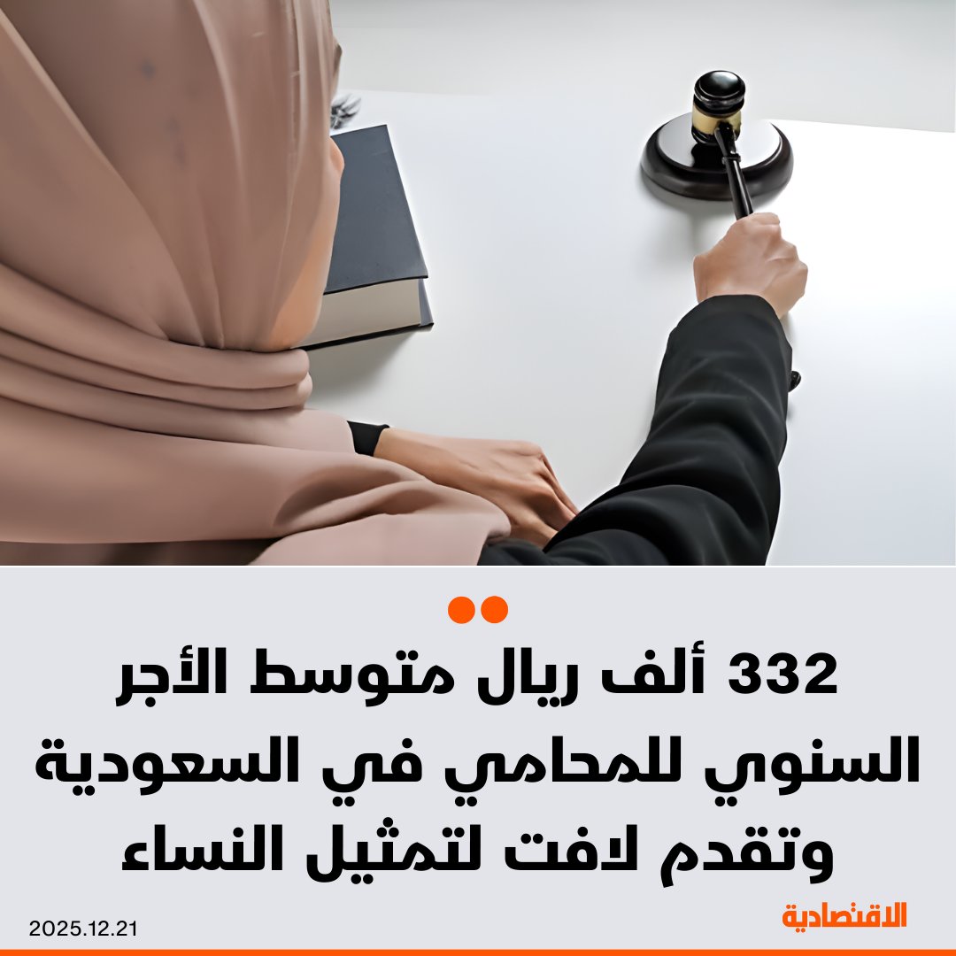 متوسط الأجر السنوي للمحامي في السعودية يبلغ نحو 332 ألف ريال، فيما لا يوجد أجر محدد أو تسعيرة موحدة للأتعاب، إذ تخضع لمعايير الخبرة والتخصص وتعقيد القضية، بحسب تقديرات قانونيين لـ الاقتصادية - تمثيل النساء في مهنة المحاماة يسجل تقدما لافتا، لتبلغ نسبتهن من التراخيص الجديدة وفق أحدث البيانات، نحو 21% خلال العام قبل الماضي. Basem_Bawazeer 