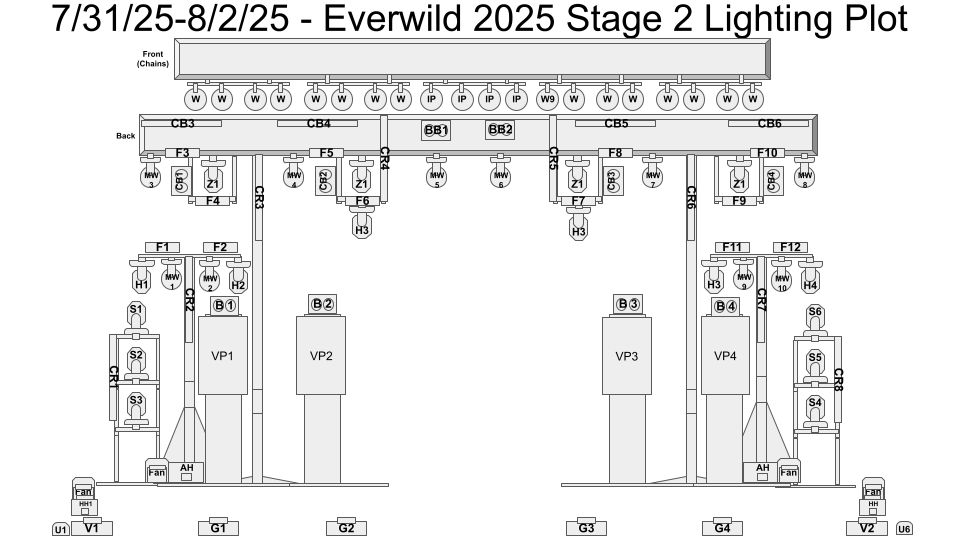 SkudaProduction's tweet image. Next up on my lighting plots of 2025 we have Everwild Music Festival at Legend Valley this past summer! Our stage hosted some amazing performances from @KashdOutMusic, @Tropidelic, @ArtikalSound, and @TheQuasiKings along with several other artists!
 📷 Linda S Brown