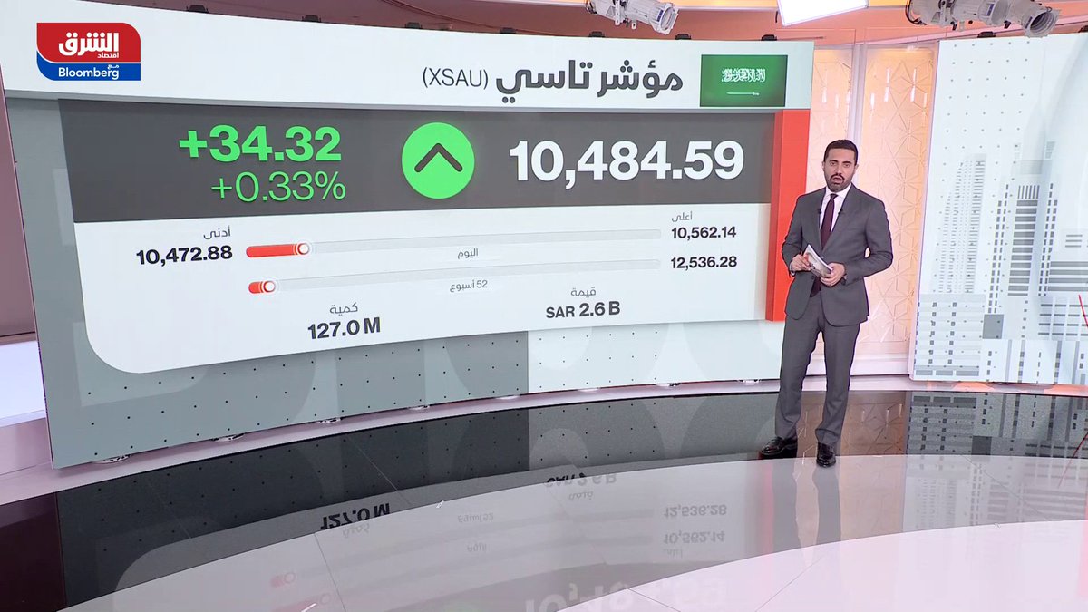 الأسهم السعودية ترتفع في أولى جلسات الأسبوع. مؤشر "تاسي" يصعد 0.45% بنهاية تعاملات جلسة الأحد. - إليك نظرة على أداء أبرز الأسهم والقطاعات، وأحجام وقيم التعاملات 