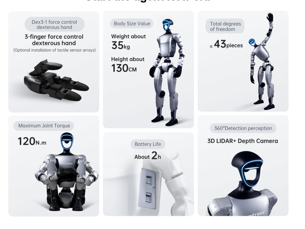 Unitree G1 spec card