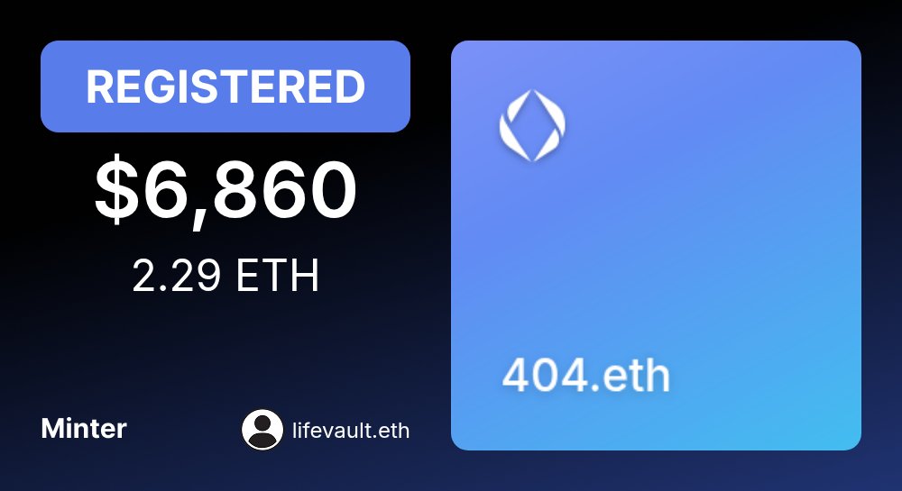 🚨 ENSMarketBot.eth tweet media