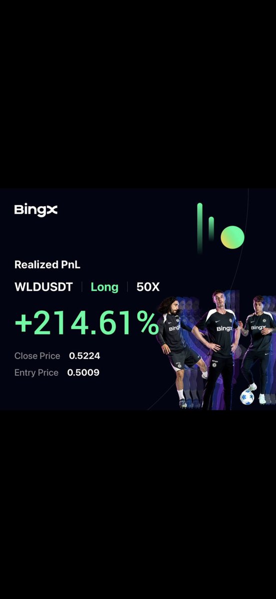 btcchart22's tweet image. يا صديقي، خطة الأسبوع الجاي قاعدين نبنيها من الآن 🖥️

وأنت مستمتع بعطلة نهاية الأسبوع، أنا قاعد أراقب تحركات الحيتان استعدادًا ليوم الاثنين.
هذا الأسبوع دبّلنا المحفظة — وما كان حظ ❌
كان نتيجة تحضير قبل السوق، واستخدام منصة تنفّذ الأوامر بسرعة وبدون لخبطة ولا تلاعب ✔️

الآن…