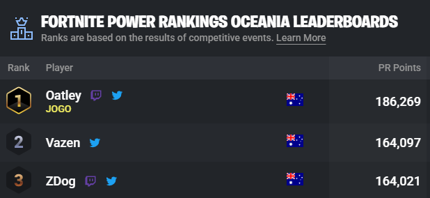 JOGO Oatley tweet media