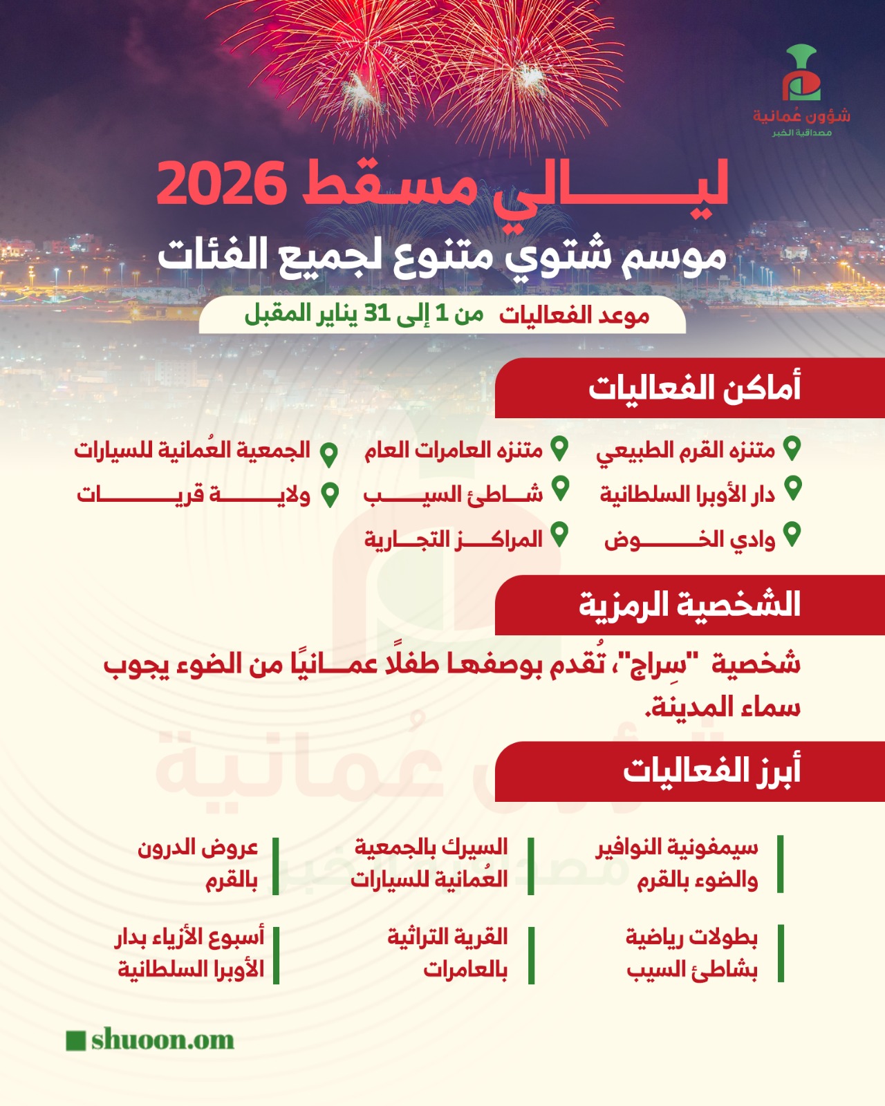 شؤون عمانية| عاجل الزوار من داخل عمان وخارجها على موعد مع فعاليات استثنائية ضمن ليالي مسقط 2026. يتميز هذا الموسم بتنوع الأنشطة المناسبة لجميع الأعمار.. للتفاصيل: #ليالي_مسقط2026 