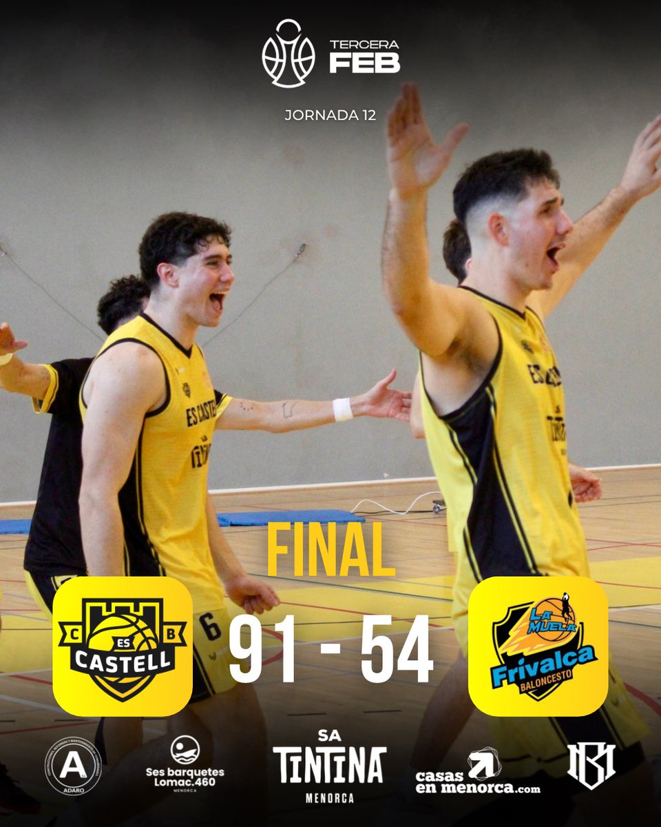 🔥 𝐅𝐈𝐍𝐀𝐀𝐀𝐋!
🤗 Despedim s’any amb contundent victòria amb un domini de principi a fi! 

🟡 Sa Tintina Es Castell 9️⃣1️⃣
⚫️ Frivalc La Muela 5️⃣4️⃣