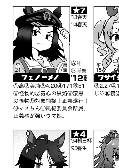 自分で作っといてあれだけど、このウマ娘大百科むっちゃ便利ですよ 