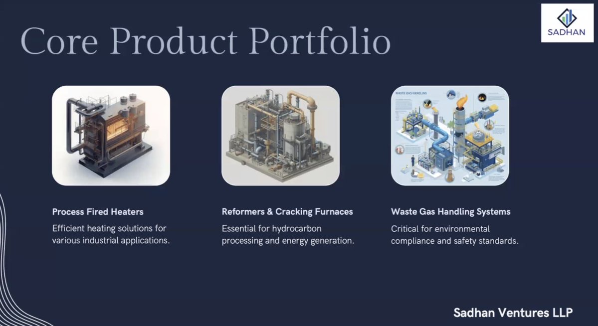 该公司总部位于蒙德拉,拥有约 5 千吨的已安装制造设备。
产品:
1. 工艺燃烧加热器:高效的加热解决方案。
2. 重整炉和裂解炉:是碳氢化合物加工和能源生产所必需的。
3. 废气处理系统