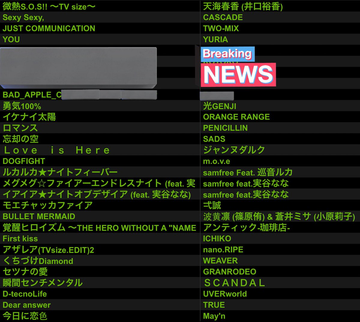平オリ 履歴です お疲れ様でした✍️ 最高に楽しい今年のDJ納めでした