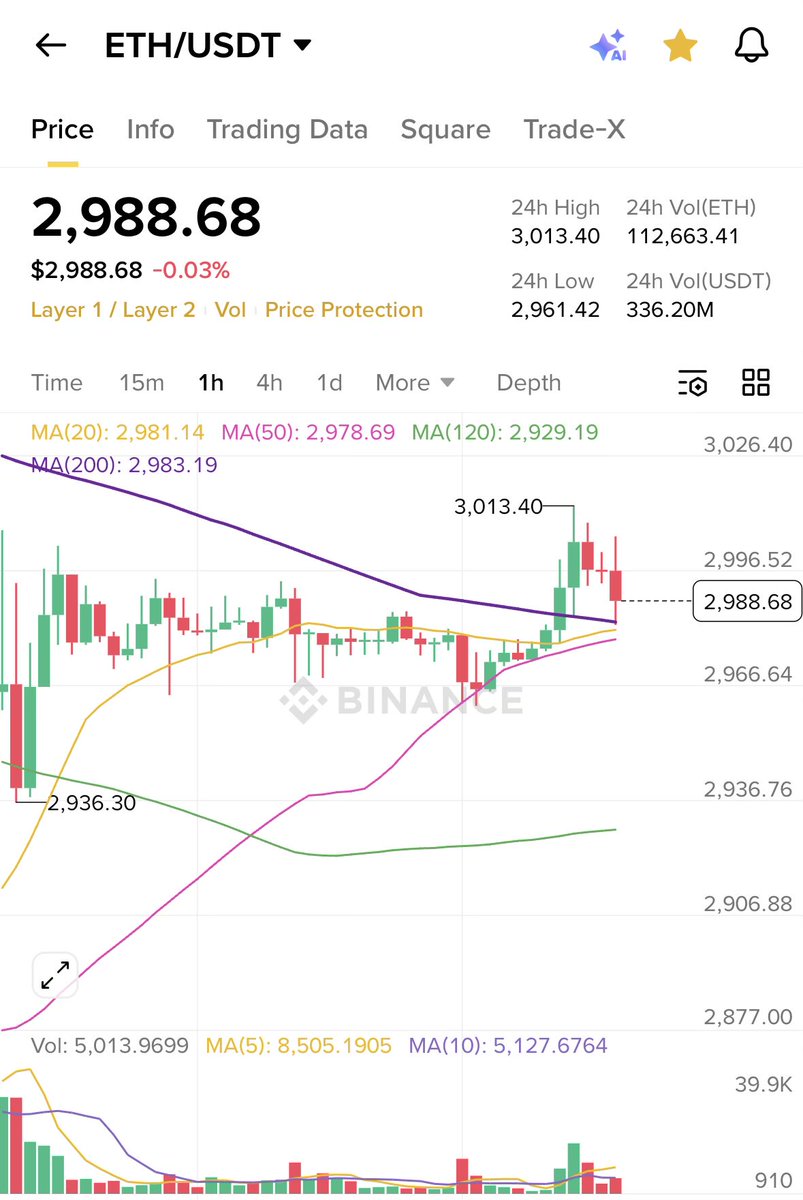 ETH장외거래[구글도배,구글찌라시 텔 𝑮𝑺𝑬𝑶8]텔레그램장외거래.rdz
