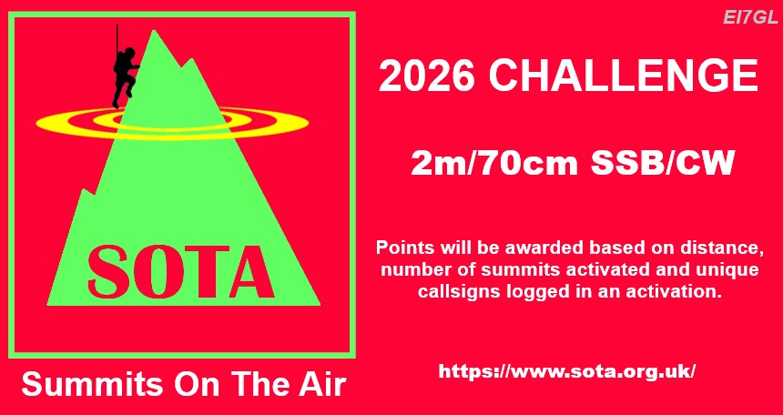 John, EI7GL tweet media