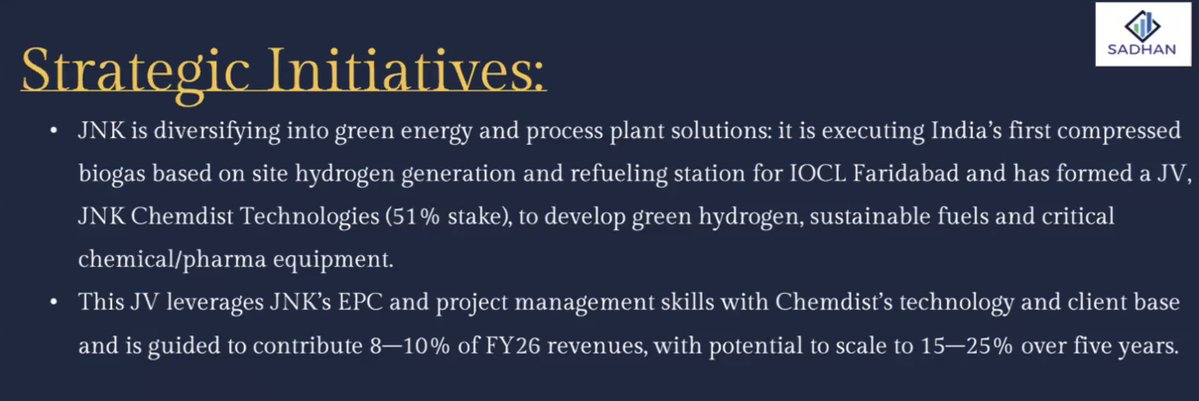 战略举措:
- 多元化发展,进军绿色能源和工艺设备解决方案领域
- 模块化方面的卓越表现