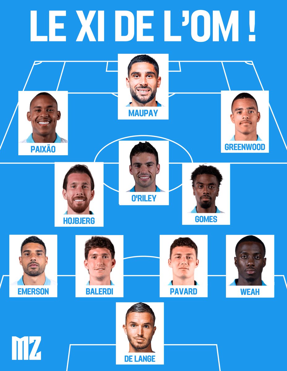 🚨 LE XI DE L’OM FACE À BOURG-EN-BRESSE ! 💙🤍

Vos avis ?