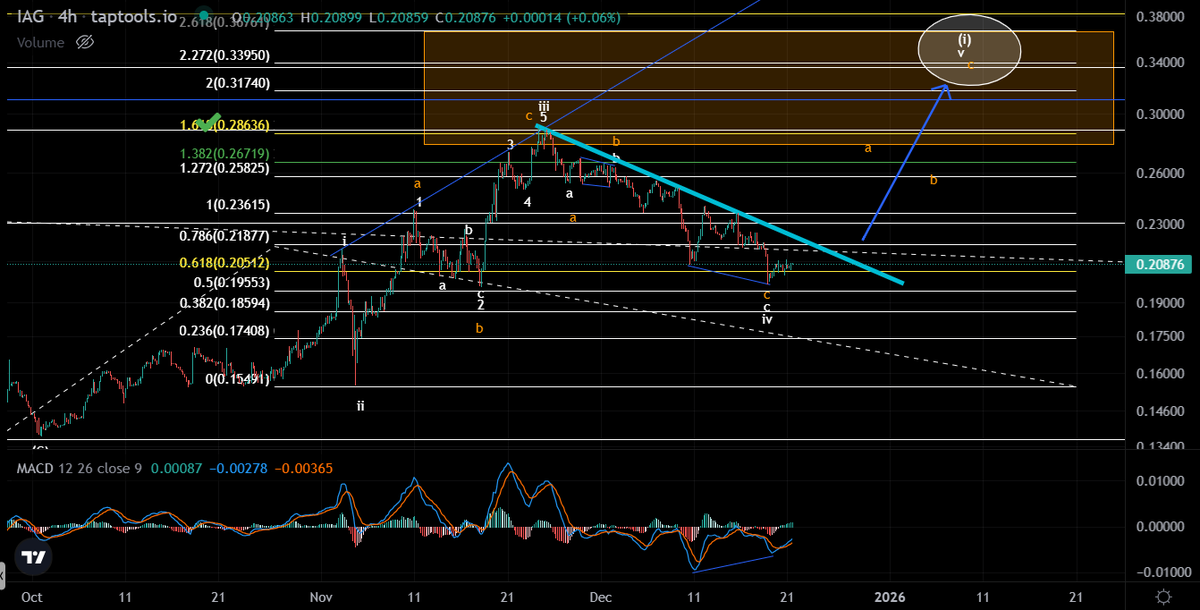 Mr Brownstone tweet media