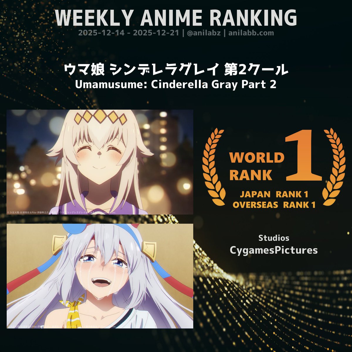 AniLab Official | アニラボ 公式 tweet media