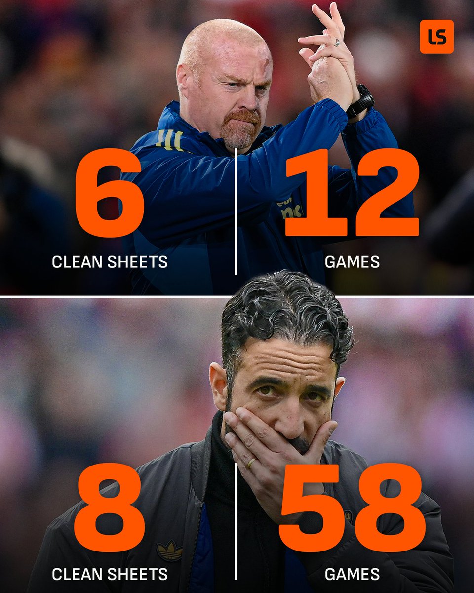 Sean Dyche is just two clean sheets away from matching Amorim’s total at Man United…

He’s only managed 12 games 😳