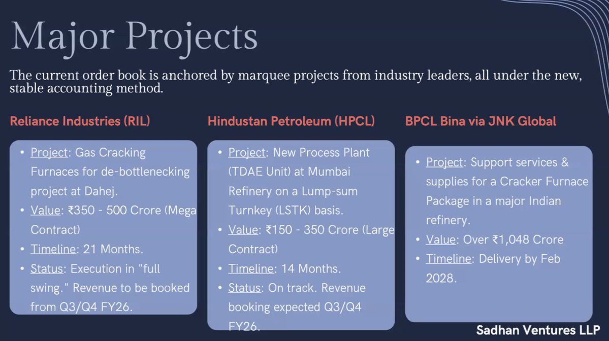 详细订单情况:订单量将从 1000-1200 亿卢比大幅跃升至约 1800 亿卢比。预计未来几个月其母公司还将带来 400-500 亿卢比的订单。