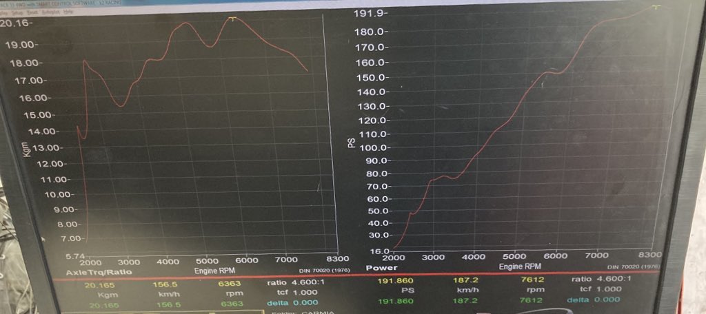 IT28 (@IT28Garage_Ames) / Posts and Replies / X
