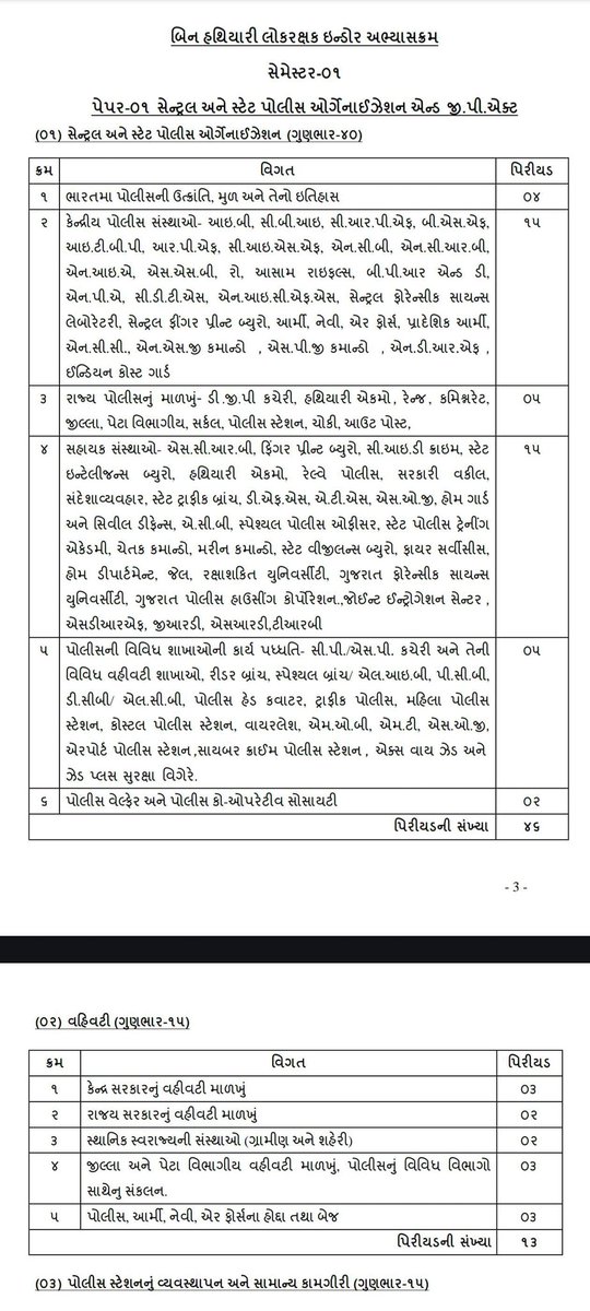 YAJadeja's tweet photo. 👮🏻થઈ જાવ ખાખીની ટ્રેનિંગ માટે...👮🏻

બિન હથિયારી લોકરક્ષક ઈન્ડોર અભ્યાસક્રમ👇🏻

https://t.co/2wr68Ee8ZM https://t.co/KKJXINijqE