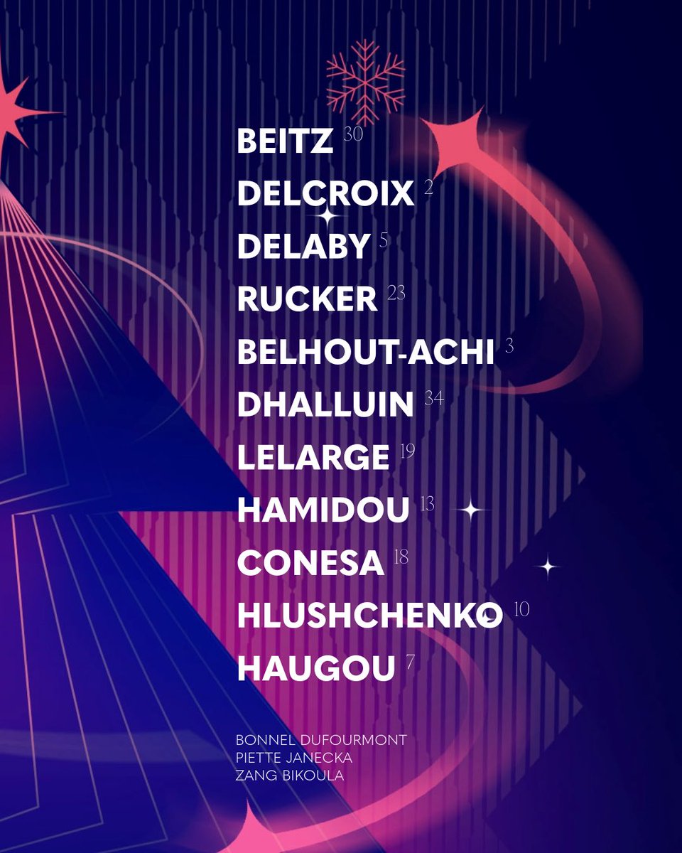 𝐋𝐞 𝐗𝐈 🫡

Retrouves les choix de Mathieu Robail pour le déplacement à Guingamp 💪

#EAGLOSC