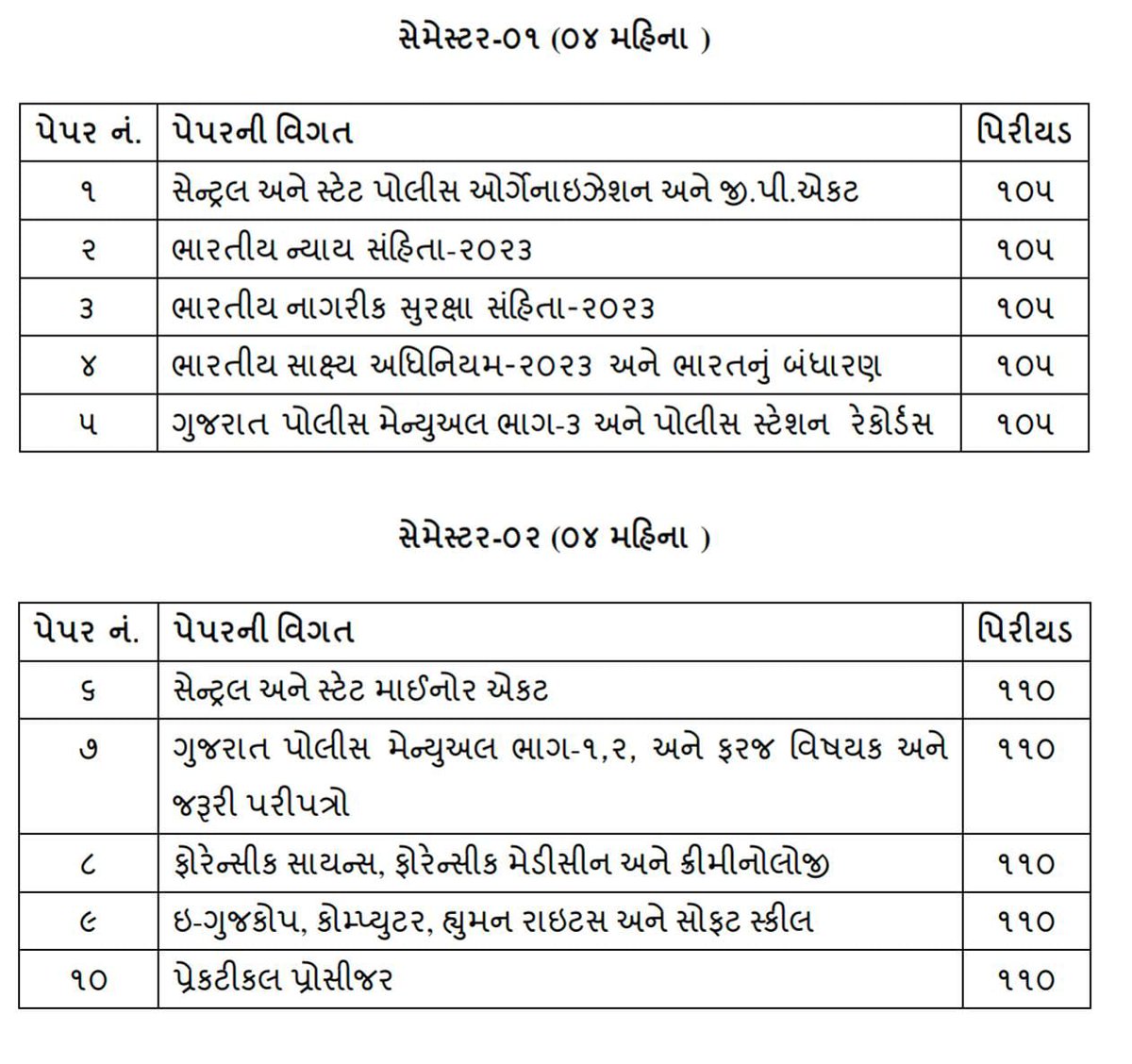 YAJadeja's tweet photo. 👮🏻થઈ જાવ ખાખીની ટ્રેનિંગ માટે...👮🏻

બિન હથિયારી લોકરક્ષક ઈન્ડોર અભ્યાસક્રમ👇🏻

https://t.co/2wr68Ee8ZM https://t.co/KKJXINijqE