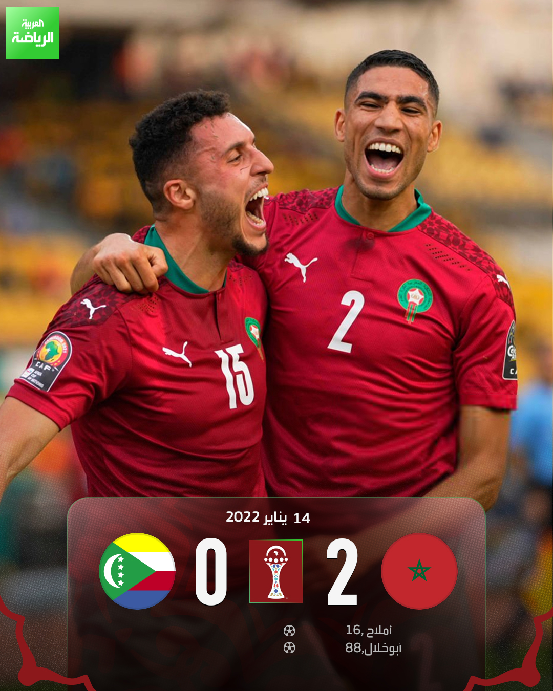 آخر مباراة جمعت المغرب وجزر القمر في أمم إفريقيا كانت في دور المجموعات نسخة 2021 التي أقيمت في الكاميرون. فاز منتخب المغرب في المباراة بنتيجة 2-0 