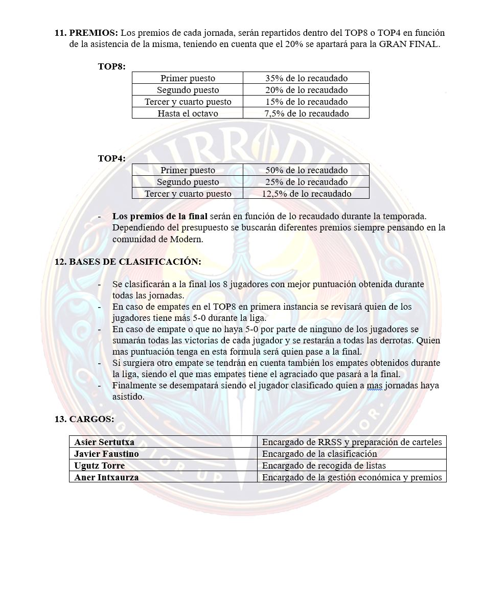 Que pasa peeeñaaaa. Os anuncio que tenemos liga de Modern 2026 en la <a href="/MirrodinMTG/">Mirrodin Asociacion</a>. La primera jornada sera el 18 de Enero. Os esperamos a todos! ❤️🔥