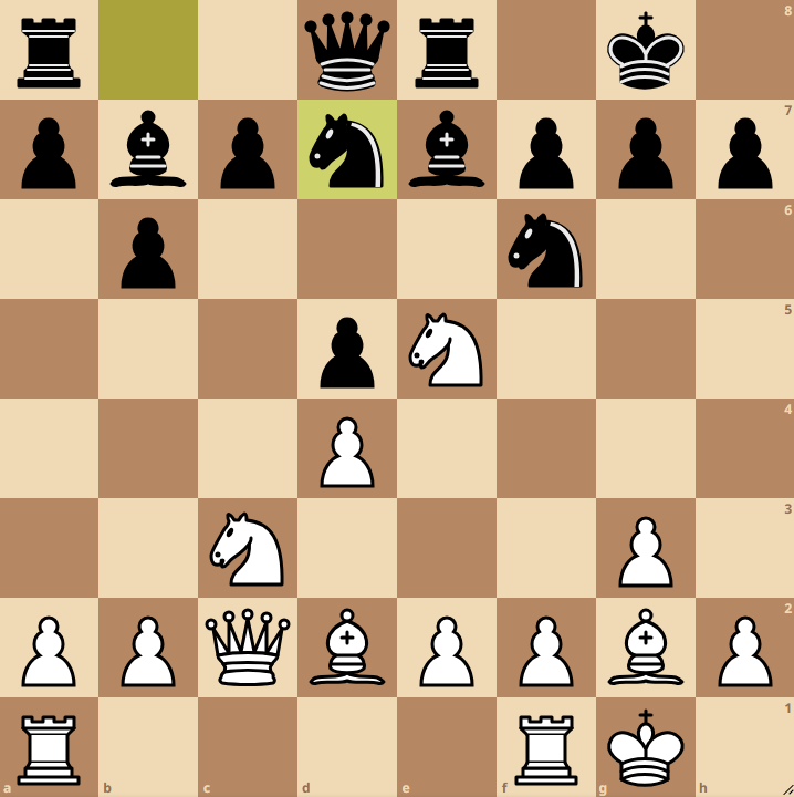 IMIljaSirosh's tweet photo. ♟️DAILY CHESS PUZZLE♟️
Test your understanding of the Queen's Indian positions.
The following position is from the analysis of Korchnoi-Huebner (1981).
❓What would you play with White here?🤔
Drop your answers in the comments!👇
#chess #chesspunks #Day359