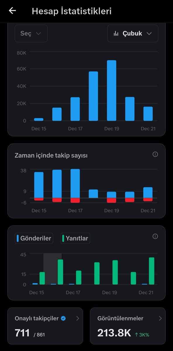 Robo Dayı tweet media