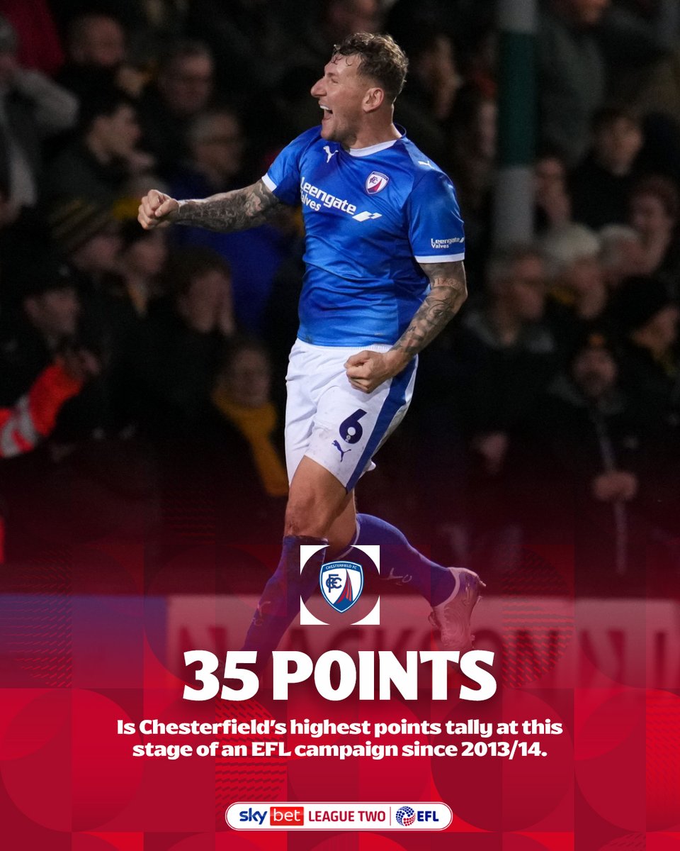 Sky Bet League Two tweet media